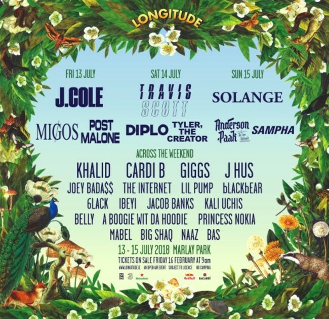 longitude