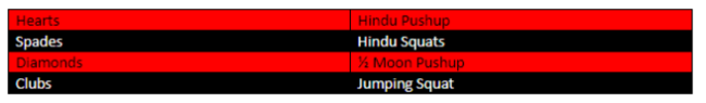 table4