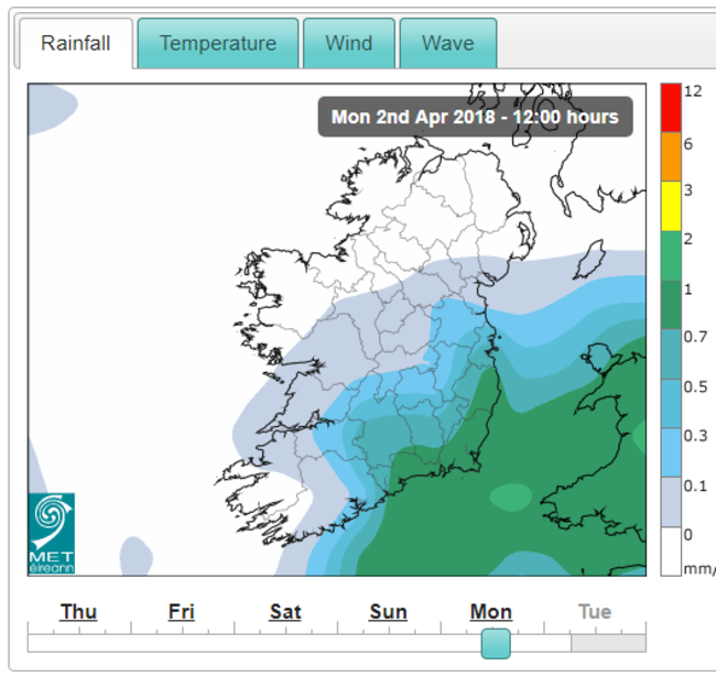 Weather mon