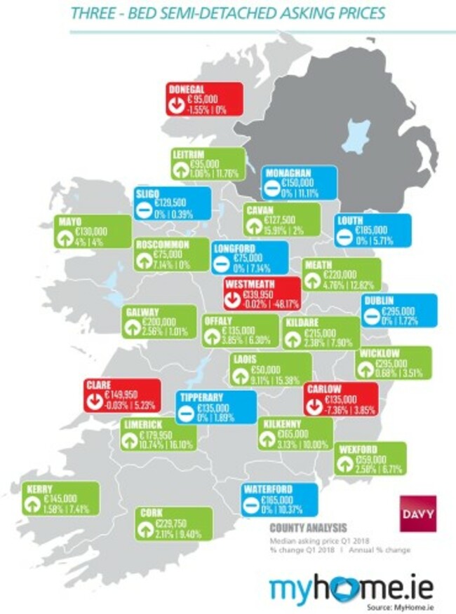 MyHomeProperty Q1 Report-3BedMap April 2018