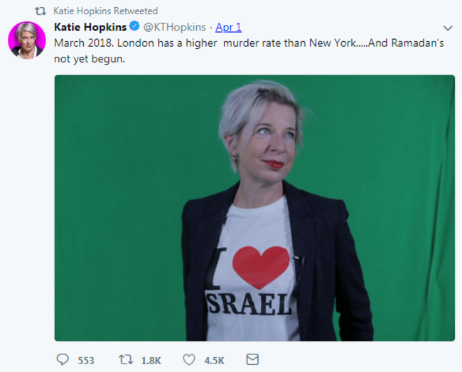 KTHopkins