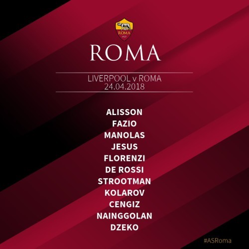 Roma Team