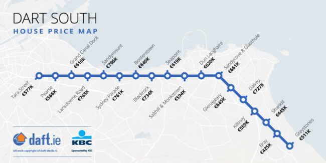 Dart-South-TW-Q1-2018