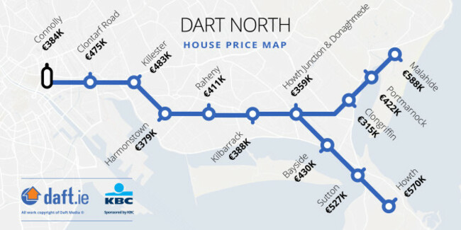 Dart-North-TW-Q1-2018