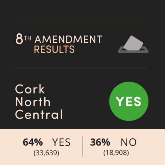 Corkl NC-shortform