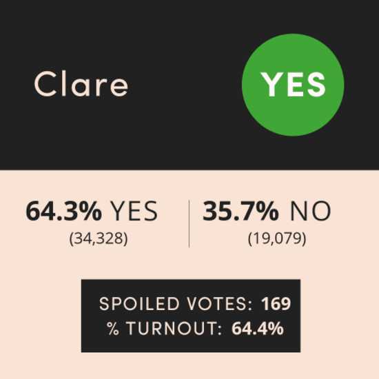 CLARE