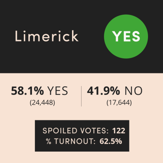 LIMERICK COUNTY