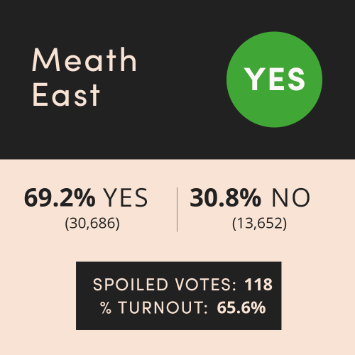 MEATH EAST (1)