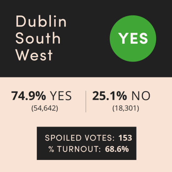 DUB SOUTH WEST