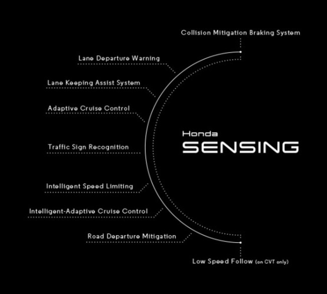 Journal.ie_Civic_Sensing Graphic