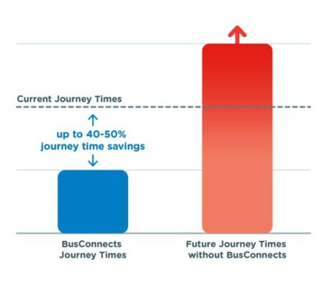 journey