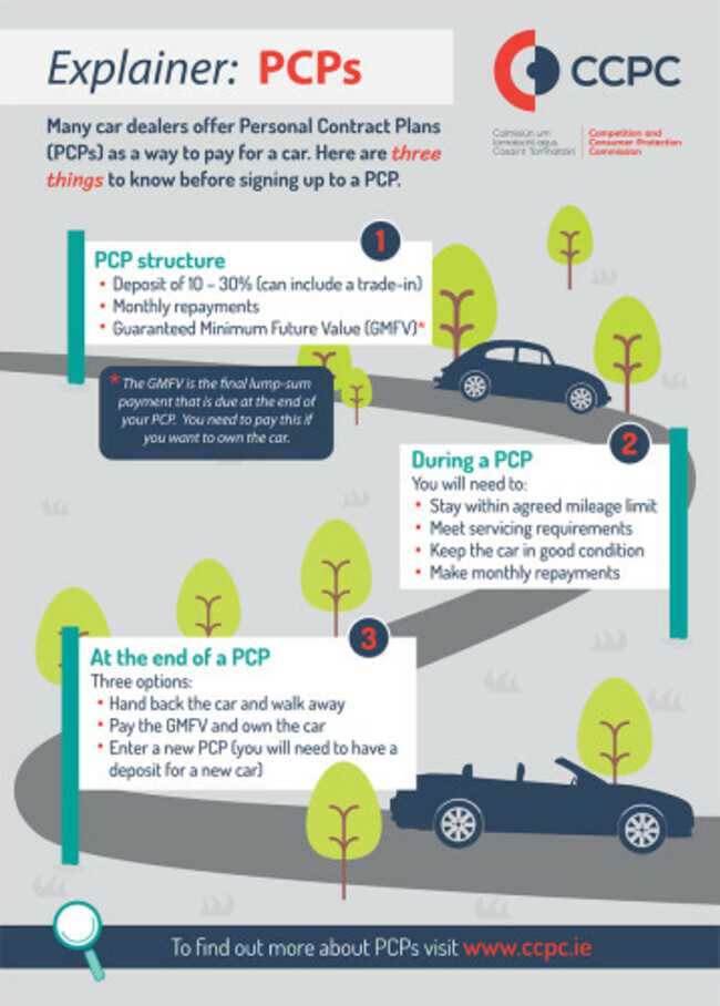 PCP_explainer2