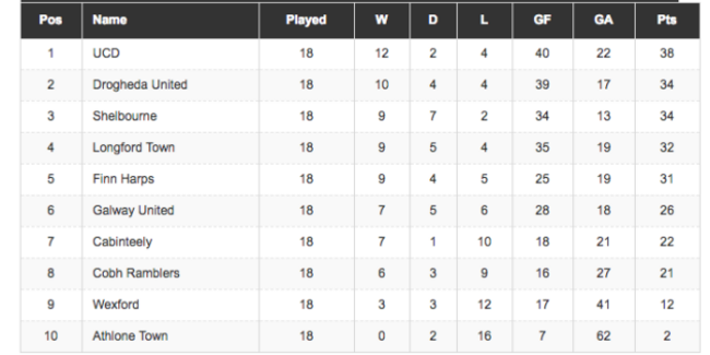 Screen Shot 2018-06-29 at 22.58.45