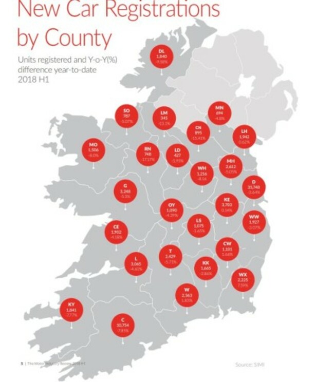 new car registrations