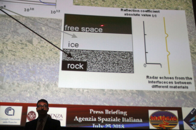 Italy Mars Water Reservoir