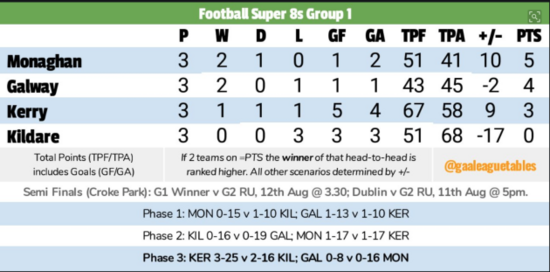 Screen Shot 2018-08-04 at 19.50.01