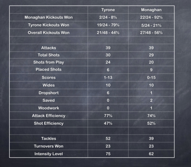 Screen Shot 2018-08-13 at 16.30.36