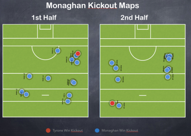 Screen Shot 2018-08-13 at 16.30.41