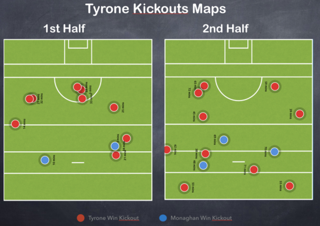 Screen Shot 2018-08-13 at 16.30.49