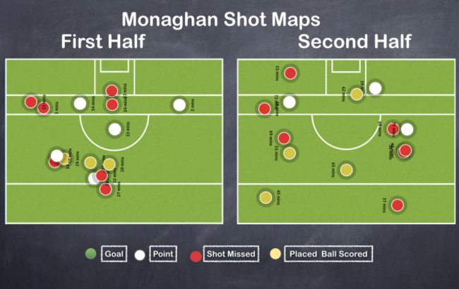 Screen Shot 2018-08-13 at 16.30.56