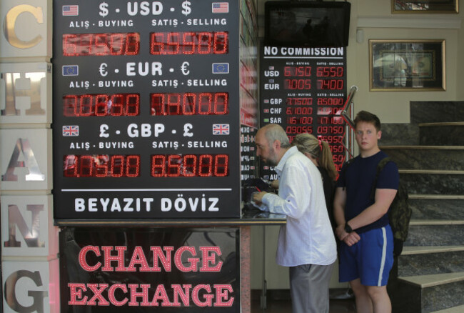 Turkey Economy