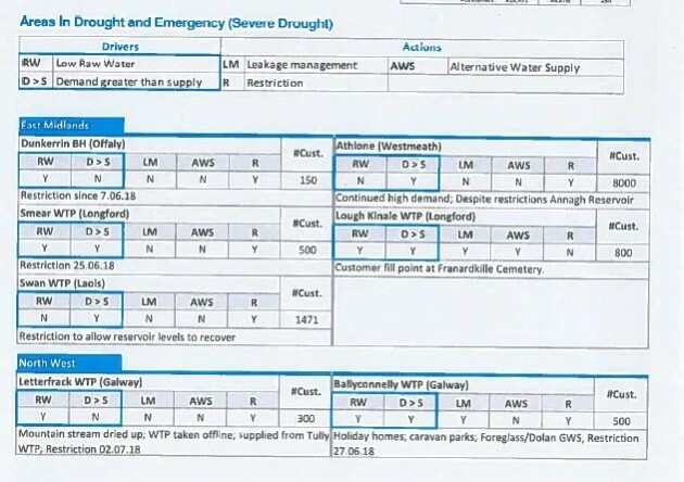 Driver sewoo wtp-150 windows 7