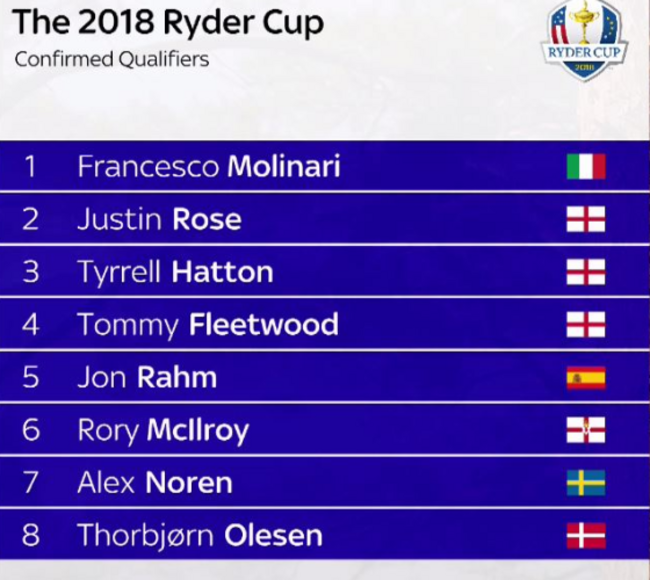 ryder cup