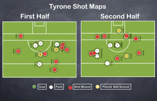 Screen Shot 2018-09-04 at 16.03.17