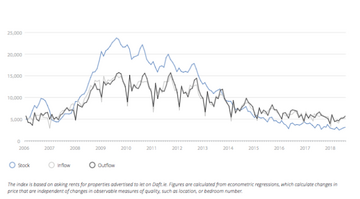 Screen Shot 2018-09-08 at 16.51.11