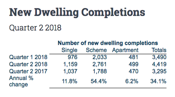 Screen Shot 2018-09-08 at 16.56.17