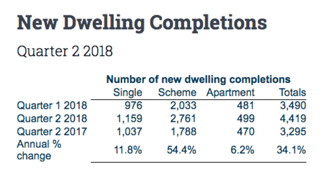 Screen Shot 2018-09-08 at 16.56.17