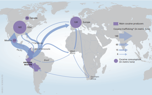 Cocaine flows