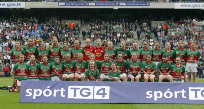 Mayo Team