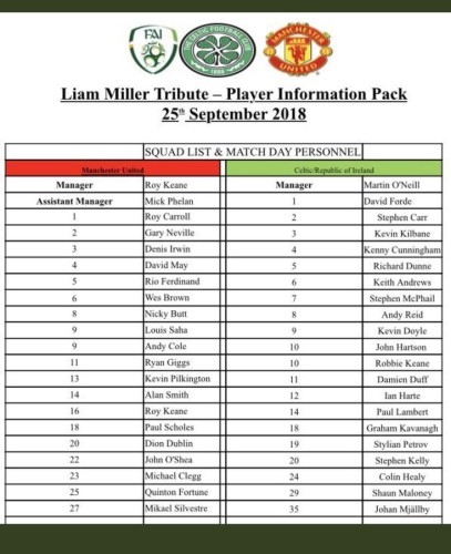 Liam Miller final squad lists