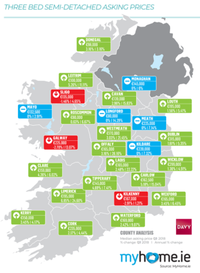 3 Bed Semi County by County Price Map Q3 2018