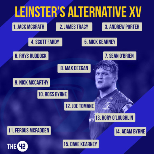 Leinster B_4