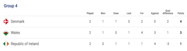 Screen Shot 2018-10-15 at 16.03.52