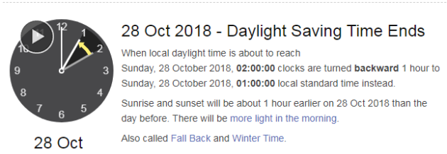 the-clocks-went-back-last-night-just-in-case-you-got-up-an-hour-early