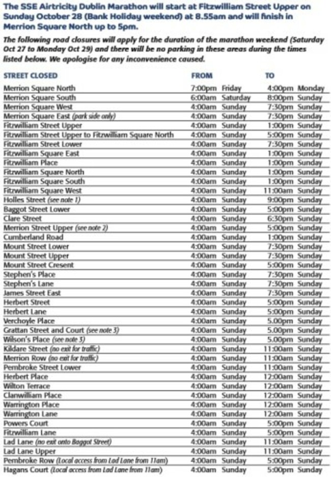 start-finish-closures