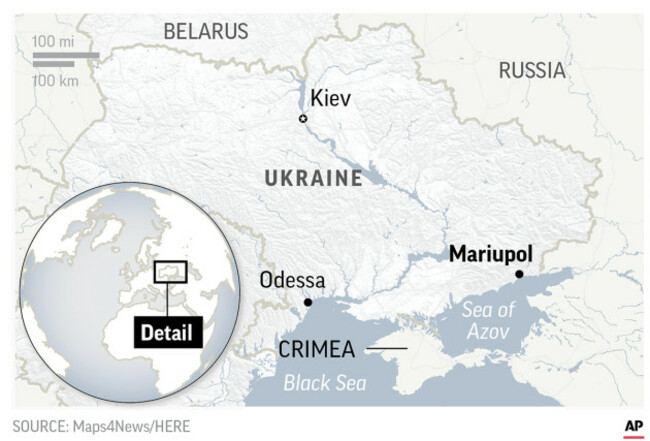 RUSSIA UKRAINE