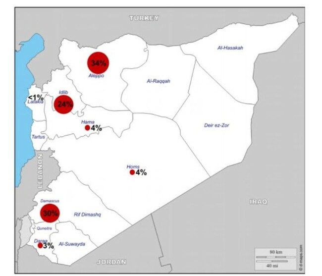 syria