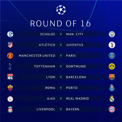 Champions League last 16