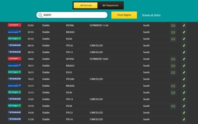 dublin flights gatwick