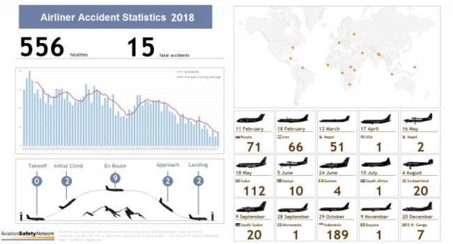 ASN_infographic_2018.