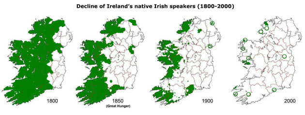 Irish speakers decline