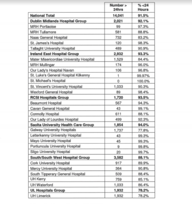 Screenshot 2019-02-05 at 18.40.39