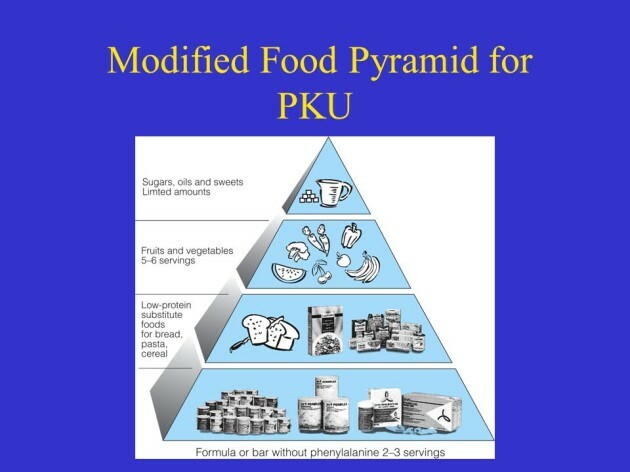 ‘When we tried to explain PKU to people in the past, they’d say we were