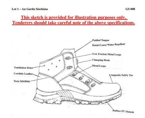 Haix 2025 garda boots
