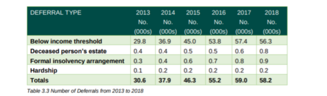 Screenshot 2019-04-03 at 17.32.33