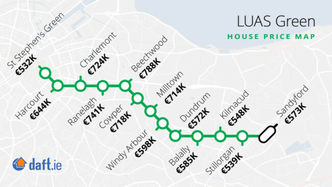 Luas-Dart_Q1-2019_Blog-FB-Luas-Green-Sandyford